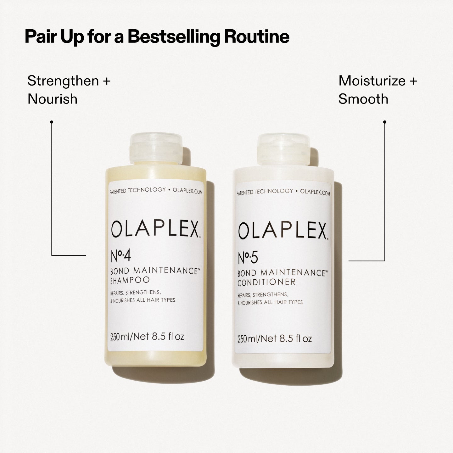 Olaplex Bond Maintenance Shampoo N4 & Conditioner N5 8.5oz